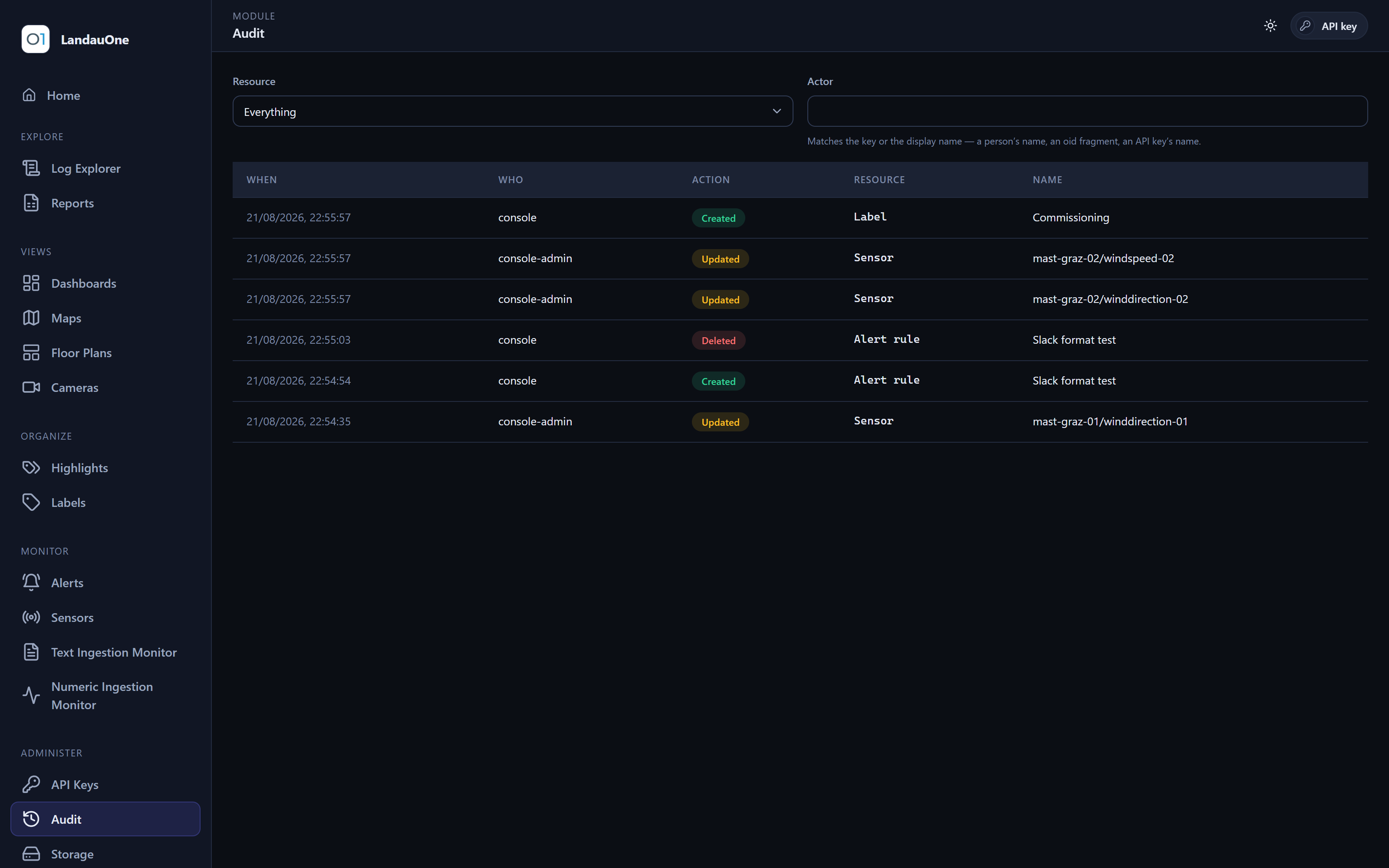 The audit module: a filterable table of configuration changes, each row naming when, who, the action, the resource and its name.